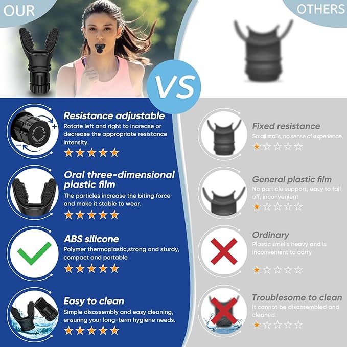 Breathing Trainer Pro™ — Boost Lung Power & Endurance